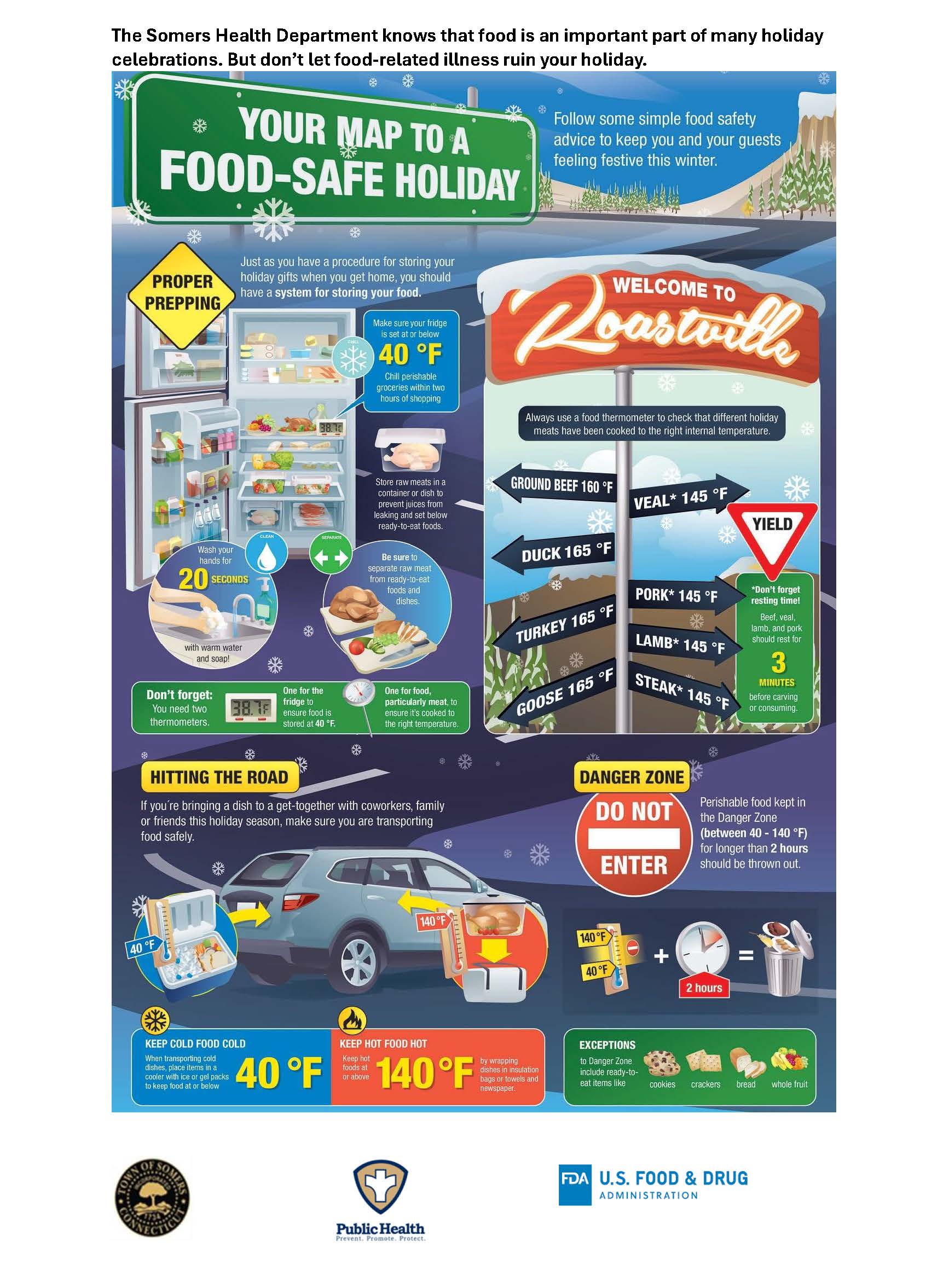 Winter Holiday Food Safety